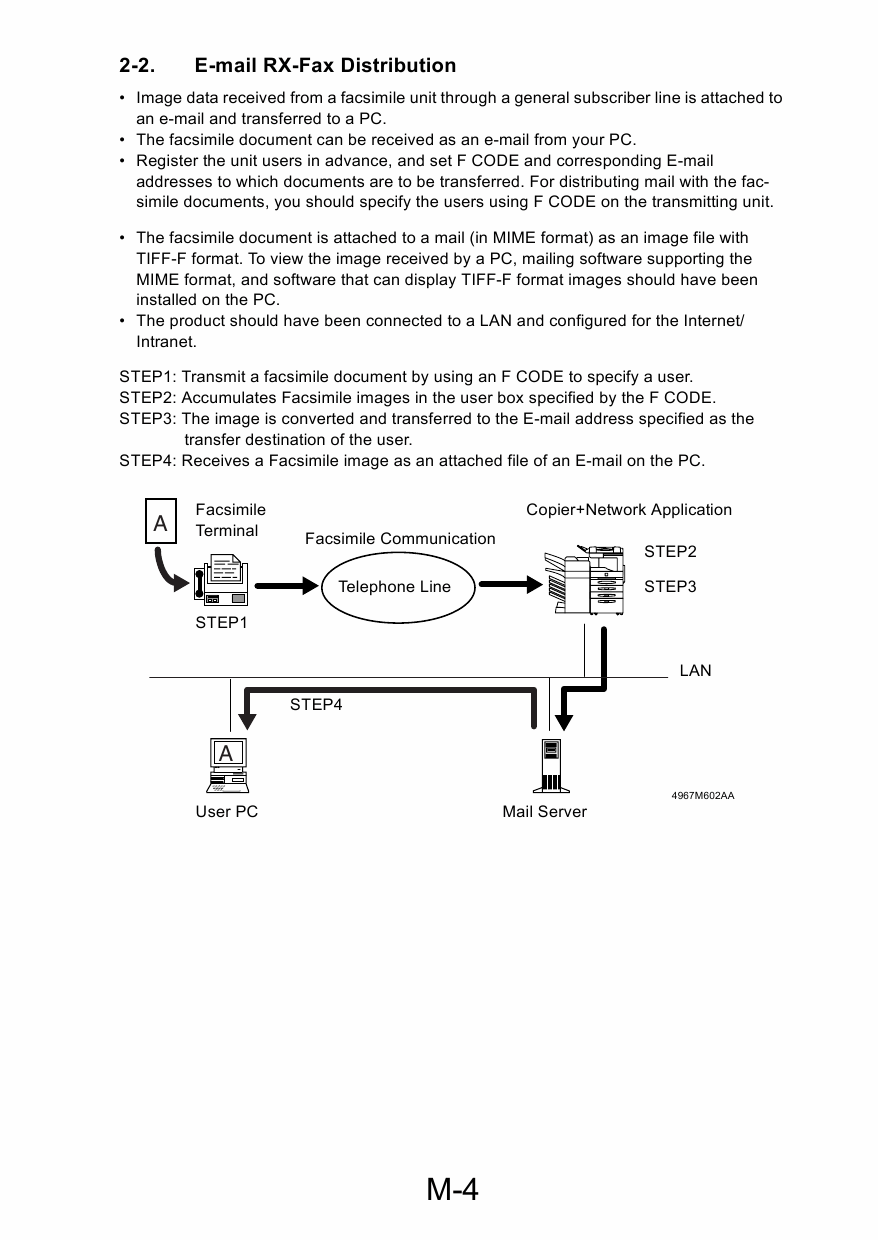 Konica-Minolta MINOLTA Di200f Di251f Di351f Network-Application Service Manual-4